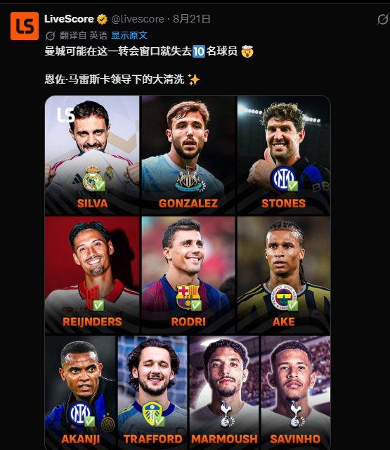 #上爱奇艺体育看欧冠##曼城夏窗离队多达10人# 

名记罗马诺“HWG”宣布，曼城中场尼科·冈萨雷斯将以5000万英镑总价加盟纽卡。曼城在夏窗离队的大将再多一人；对于曼城来说，这个夏天已经相当动荡，尤其是因为主教练瓜迪奥拉的离任。

据《livescore》统计，曼城今夏离队的一线队球员已经达到了10将：

 ​