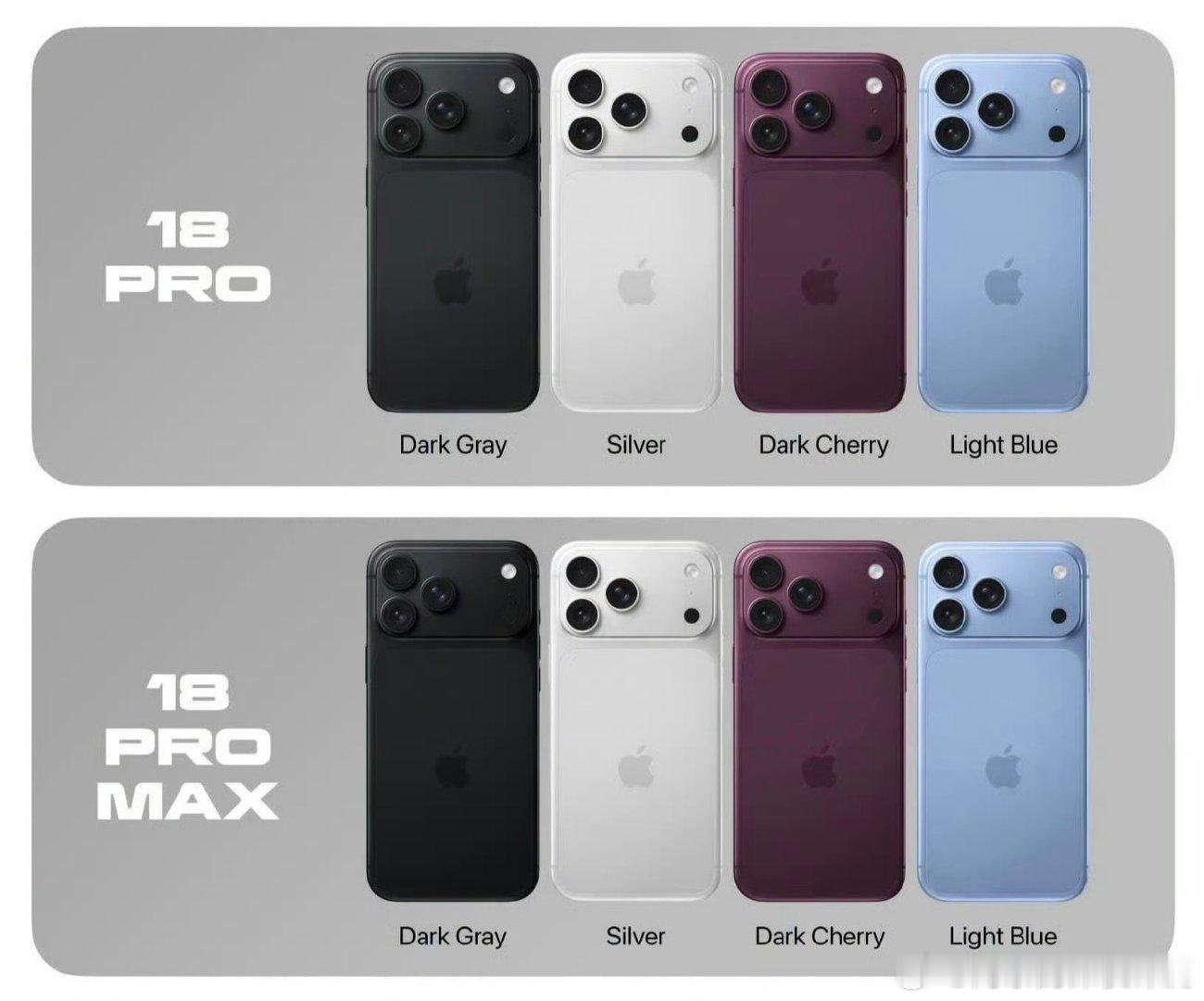 今年成本大涨，全世界都在等着看iPhone会涨价多少[吃瓜]最近#iPhone18Pro售价曝光#，据传256GB基础版9999元、512GB版本11999元、1TB版本13999元、顶配版本15999元。

如果iPhone18 Pro 9999元起，iPhone18 Pro Max 10999元起，你们觉得怎么样？会冲首发吗？？ ​