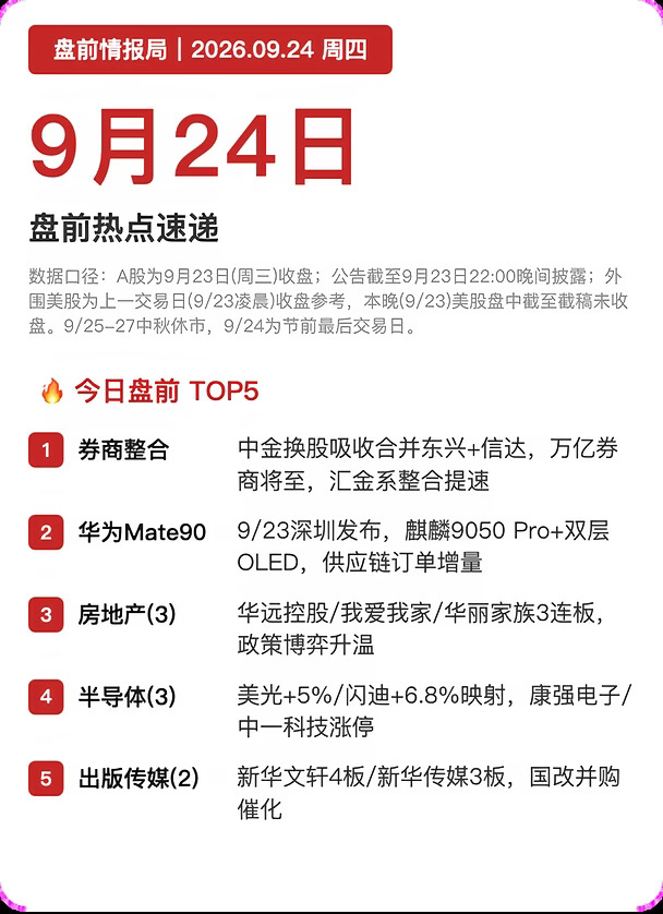 9月24日 盘前热点速递