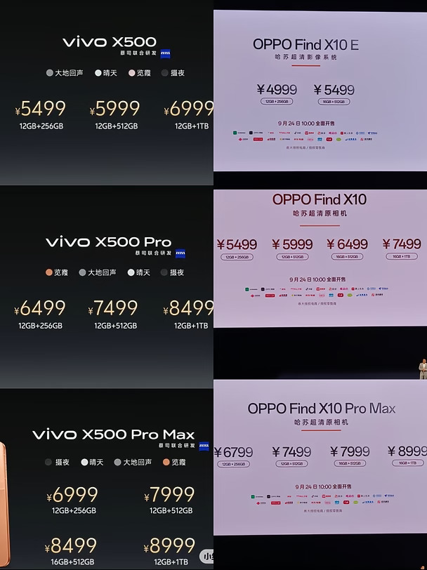 OPPO背刺VIVO