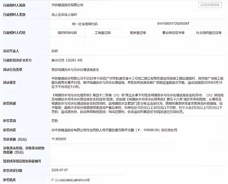 施工破坏排水设施致内涝，中铁隧道股份公司被罚11.8万元  信用广东日...