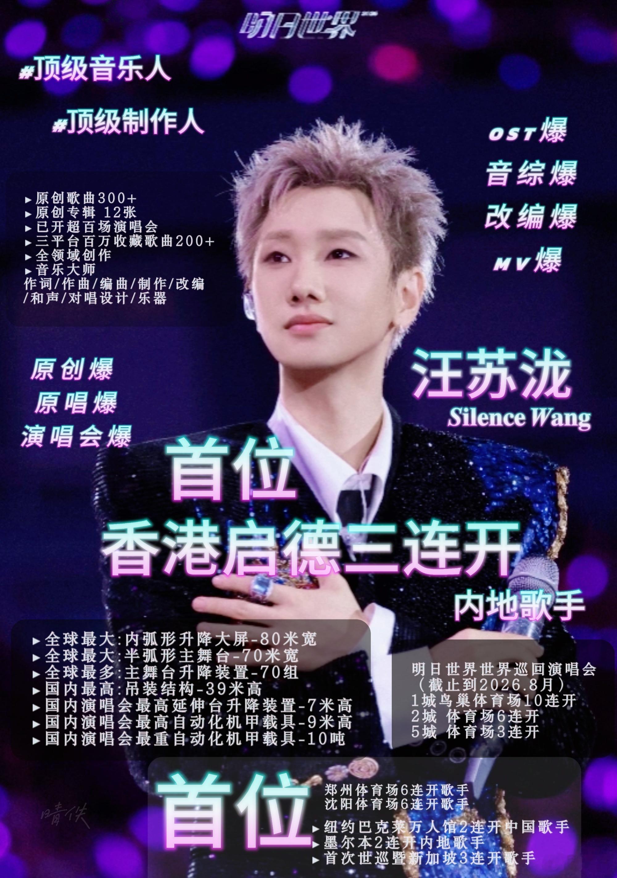 #刘德华给汪苏泷送花篮了#
感谢乐坛前辈的祝福花篮[给力][打call]
作为首位在启德体育场实现三连开的内地歌手，这份来自香港乐坛前辈的祝福，含金量满满[打call]

还有众多港圈前辈[送花花]谭咏麟、容祖儿（Joey）、杨千嬅夫妇，莫文蔚等，索尼音乐大中华区负责人、五行时代、Sam Kong ​
