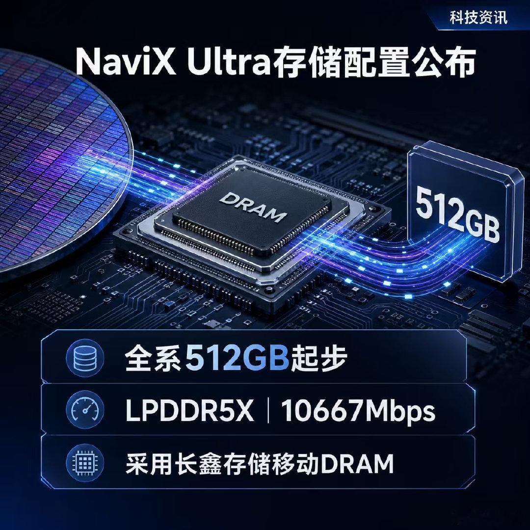 【数码快讯】努比亚公布 NaviX Ultra 的存储配置：全系容量从 512GB 起步，采用长鑫存储的 10667Mbps LPDDR5X 内存。公开信息显示，该机由中兴通讯与字节跳动联合研发，搭载豆包手机助手，计划于9月上市。#努比亚NaviXUltra##长鑫存储##国产存储##LPDDR5X##AI智能体手机##手机存储##科技资讯# ​