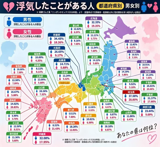 确定这是认真的嘛？😱😱😱