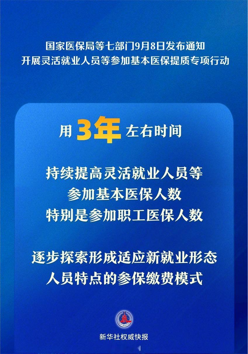 【新华社权威快报｜灵活就业人员等重点人群参加医保提质专项行动启动】国家医保局等七部门9月8日发布通知，开展灵活就业人员、农民工、新就业形态人员参加基本医保提质专项行动。
　　通知明确，在巩固灵活就业人员参加基本医保成果基础上，用3年左右时间，通过政策集成、部门联动、优化服务、技术赋能 ​