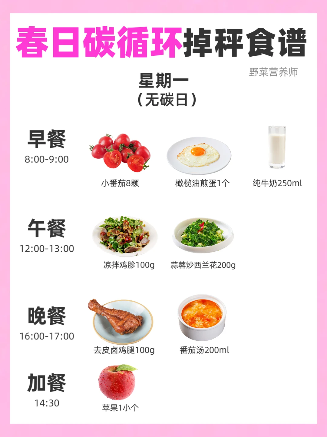 春季碳循环7️⃣天食谱来啦❗️