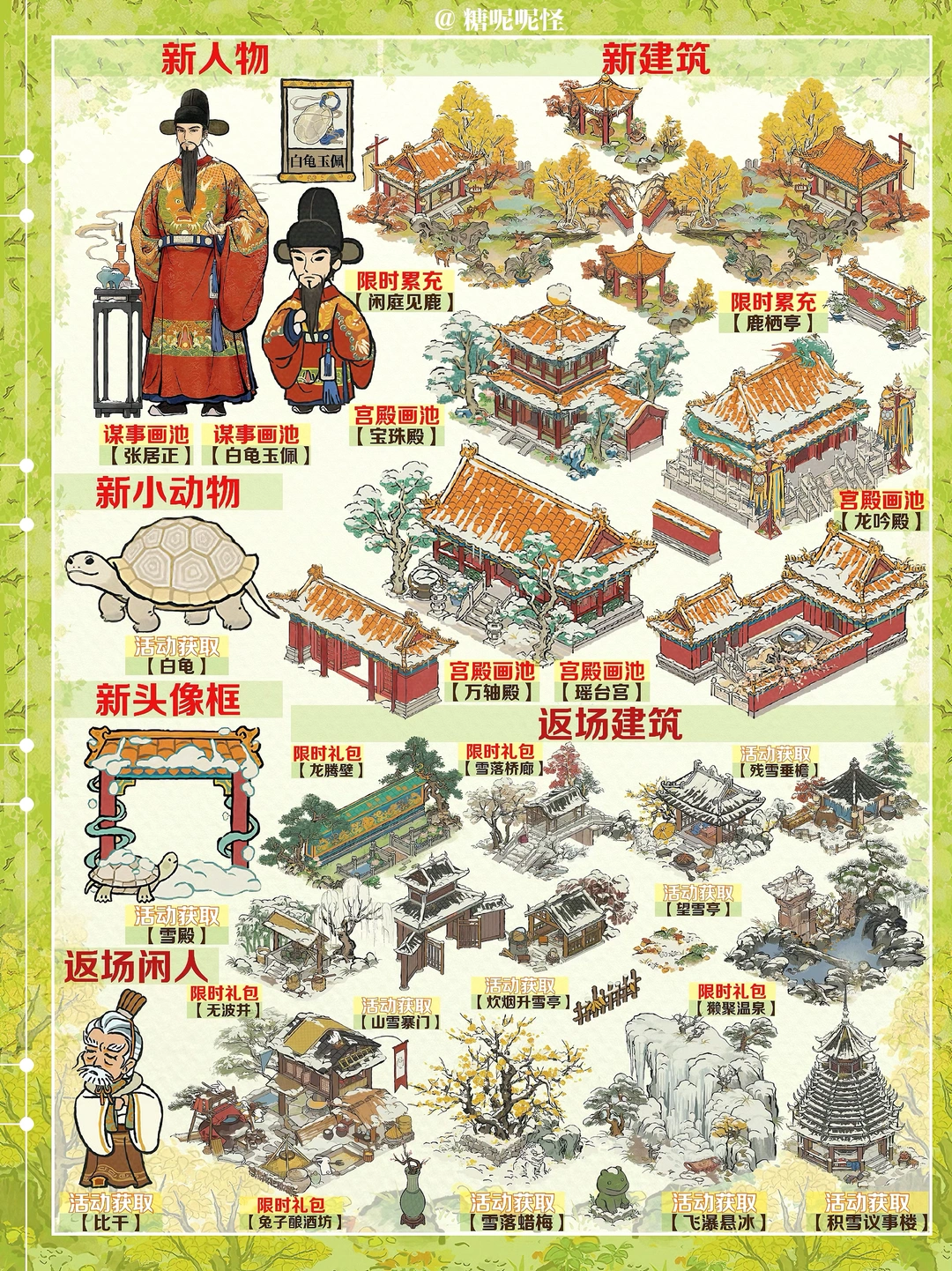 今日起（12月26日）江南百景图活动一览图‼️