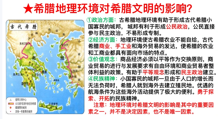希腊地理环境对希腊文明的影响