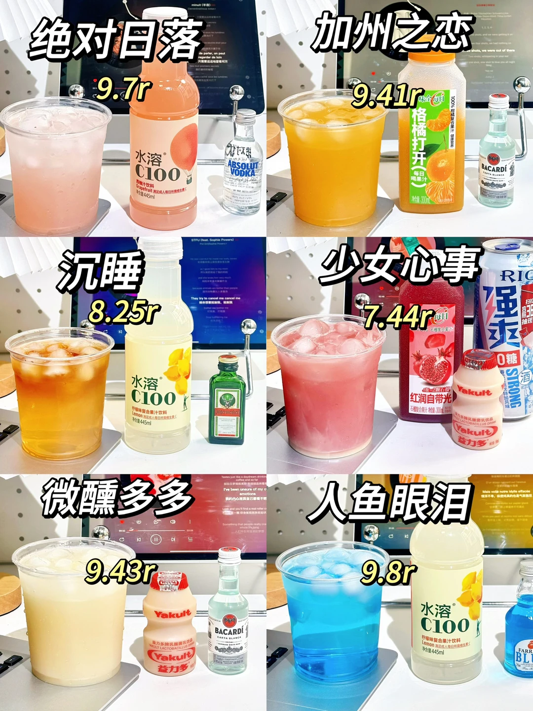 🔞 周末聚会微醺公式🥂便利店特调！亲测好喝