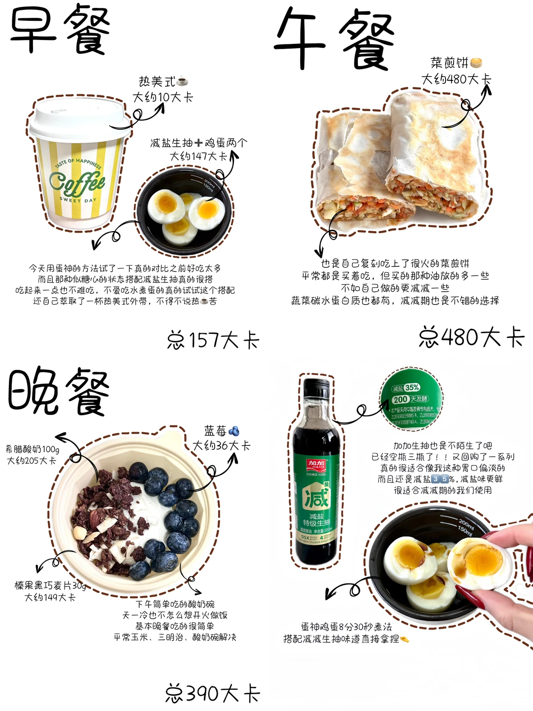 减肥｜运动｜摄入1200大卡吃什么？