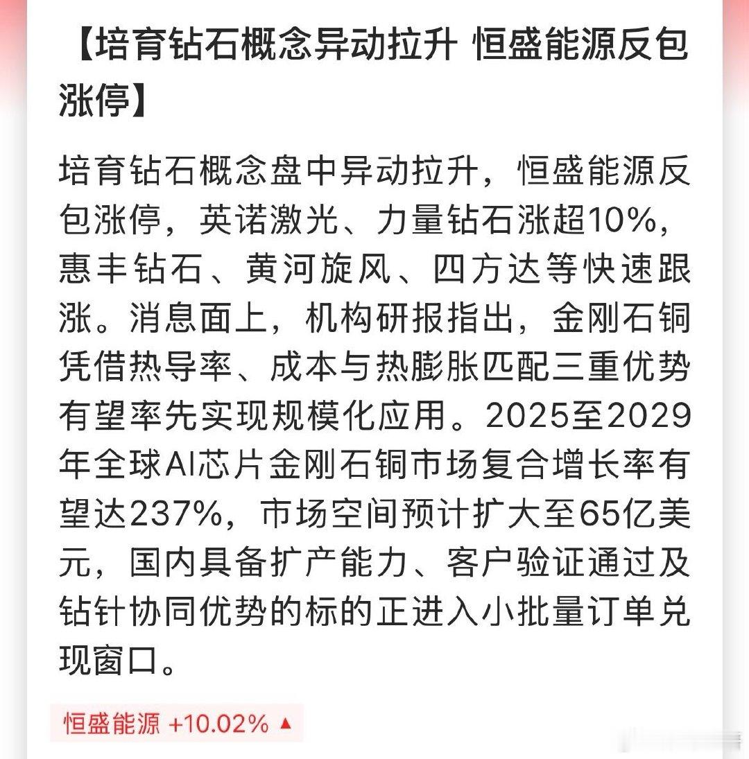 【培育钻石概念异动拉升 恒盛能源反包涨停】培育钻石概念盘中异动拉升，恒盛能源反包涨停，英诺激光、力量钻石涨超10%，惠丰钻石、黄河旋风、四方达等快速跟涨。财经 ​​​