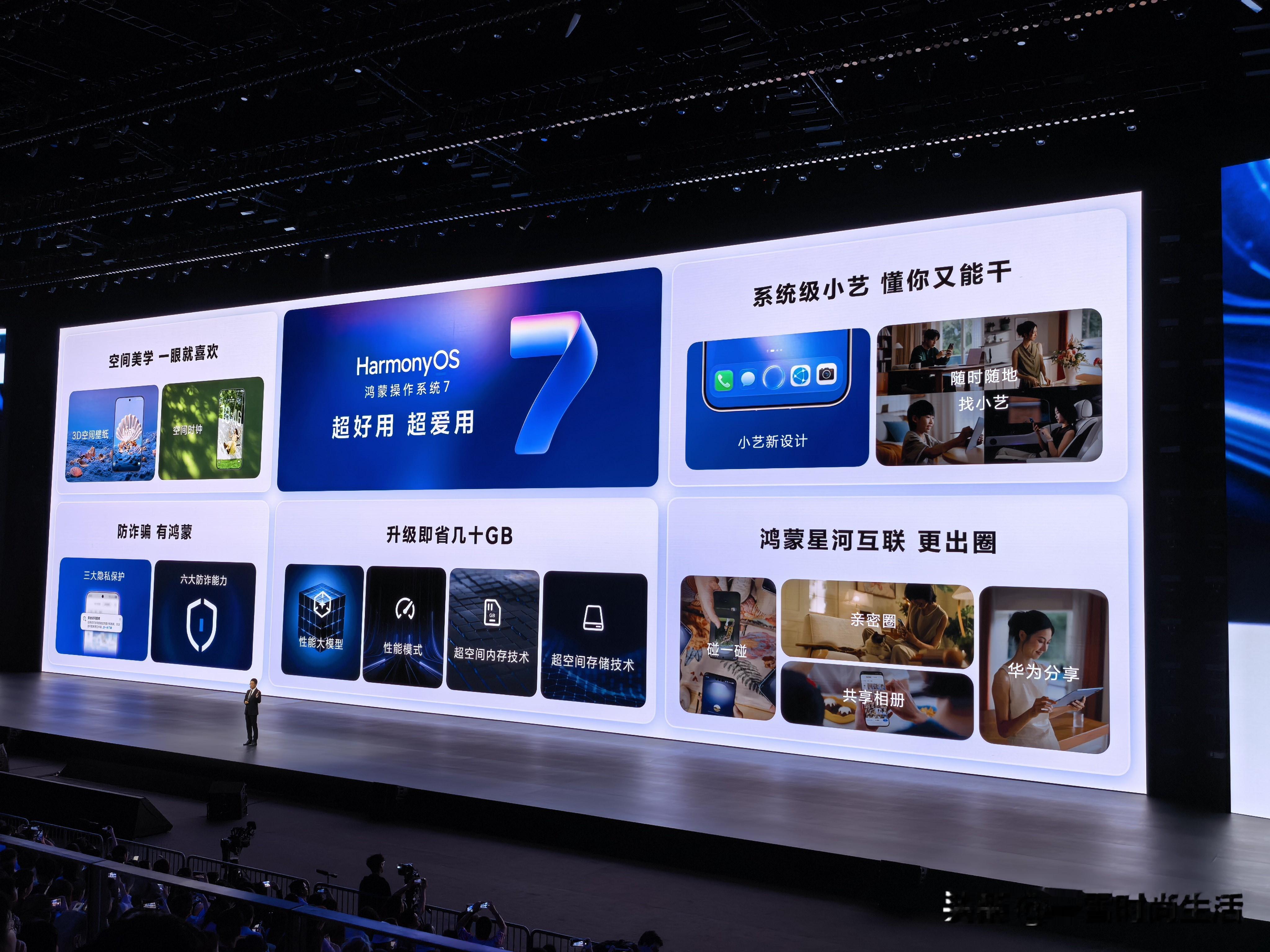 HarmonyOS 7来啦，将带来更沉浸、 更智能、更安全、更流畅、更便捷的交互体验。
引入3D空间壁纸技术，用户可自定义壁纸并实现裸眼3D效果。
智能功能方面，小艺升级为系统级智能体，具备更强大的记忆和思考能力，新增AI快捷栏设计，支持简历修改、面试模拟等求职辅助功能。
同时推出文