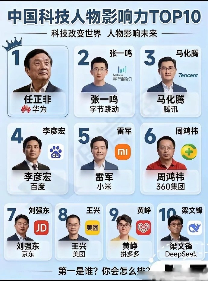 任正非：科技巨头的智慧与坚持，就像一把永不熄灭的火炬，照亮前行的道路。 ​