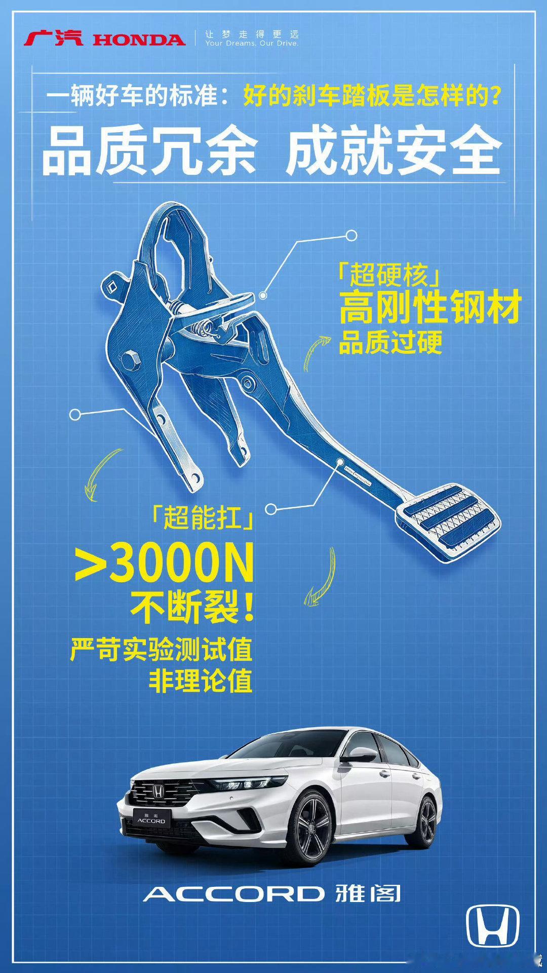 合资品牌开始晒刹车踏板了！

#汽场全开##大v聊车##新能源汽车﻿# ​