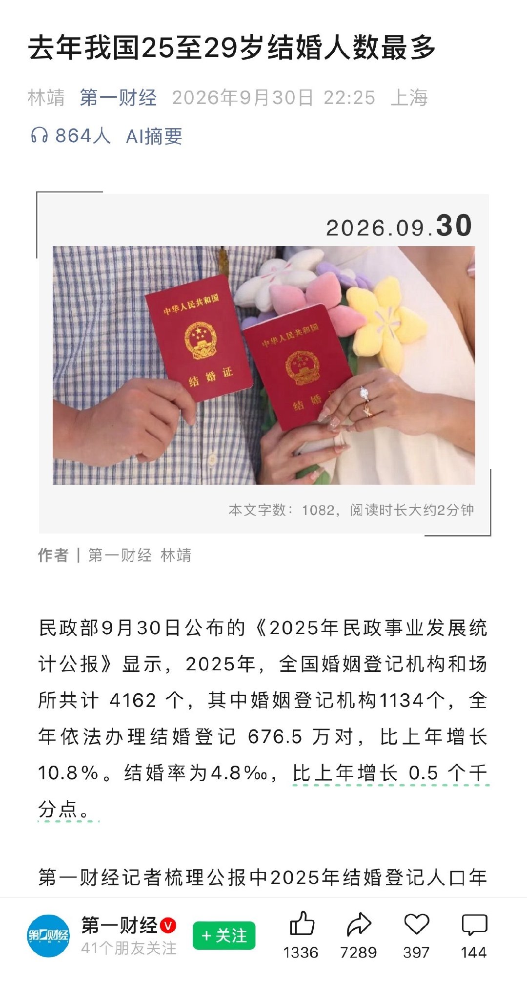第一财经：#2025年我国25到29岁结婚人数最多# 

#2025年全国结婚登记676.5万对# ​