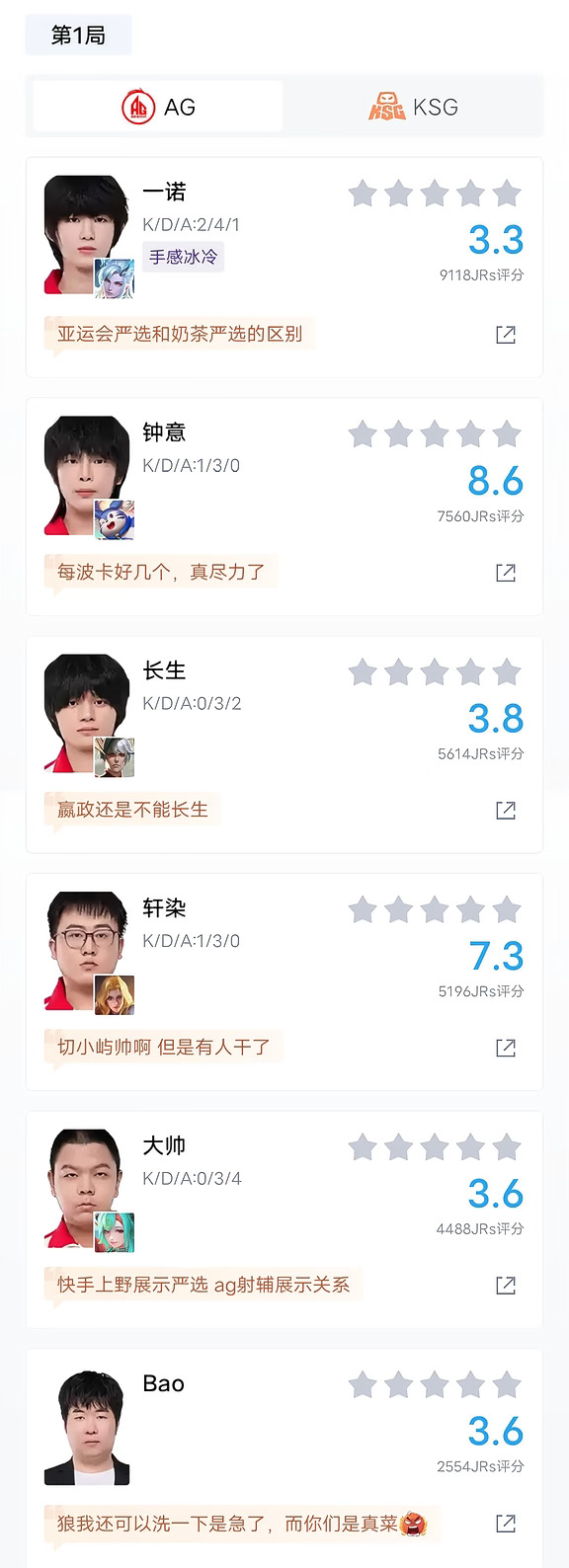 夏季赛第一轮 成都AG超玩会3：1KSG 恭喜AG
