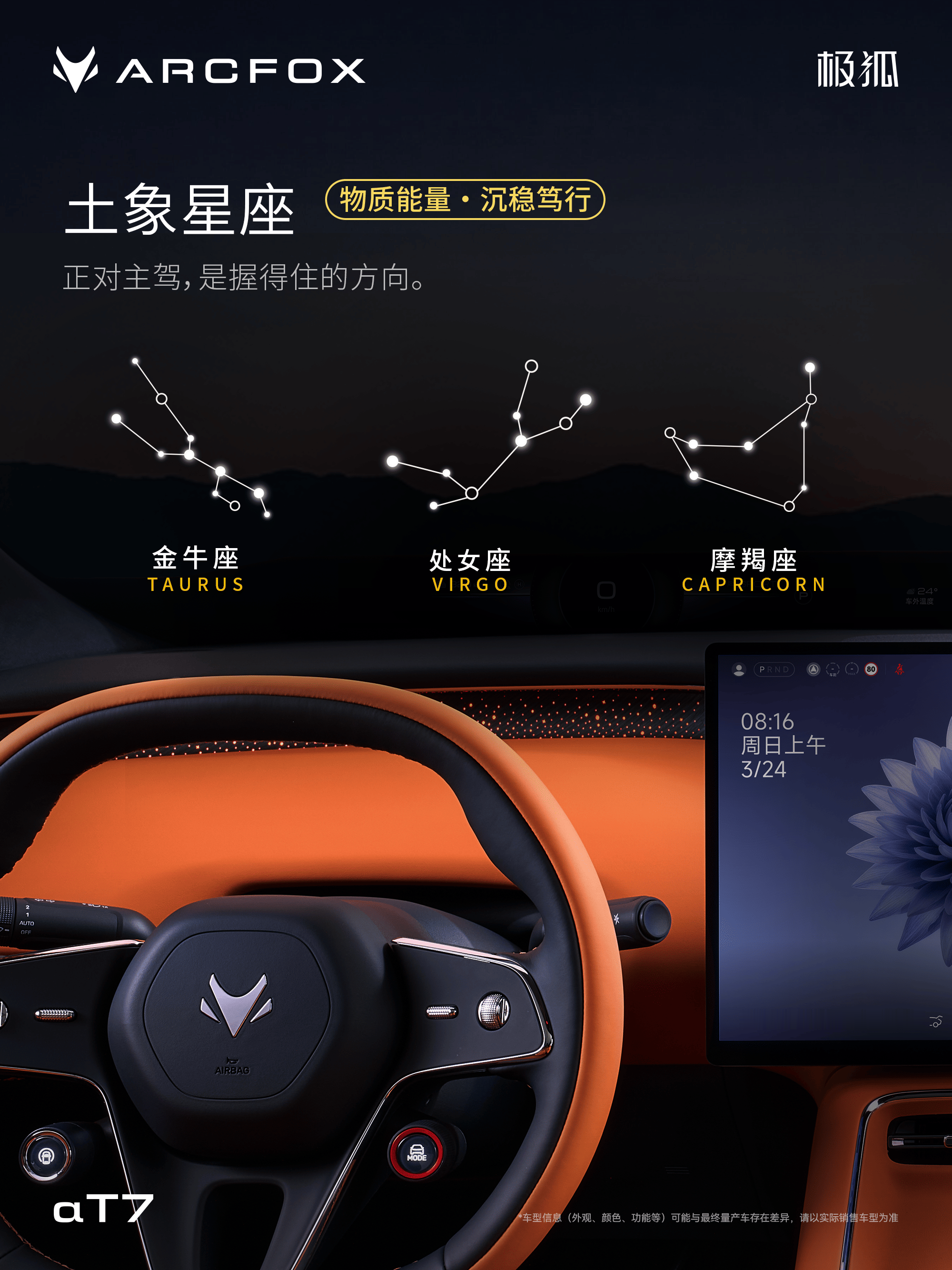 🚨极狐这波太狠了！13.78万起预售，直接掀桌子！

📌【极狐阿尔法T7】
车长超5米、轴距3040mm，标准中大型SUV身材，却卖紧凑级的价格！大五座布局，后排随便跷二郎腿，后备箱还能塞下一家人的露营装备🏕️

⚡【续航&amp;三电】双动力可选！纯电版715km续航，全系标配800V高压快充，15分钟补