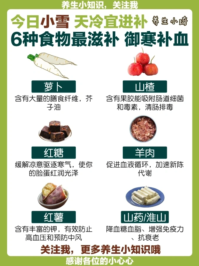 ❄️ 今日小雪｜6种冬天温补的食物 御寒补血