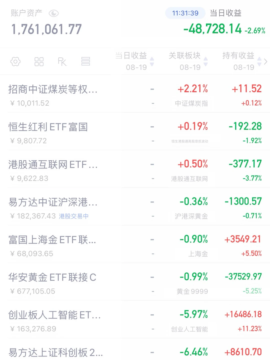 七夕没人陪，A公子赔