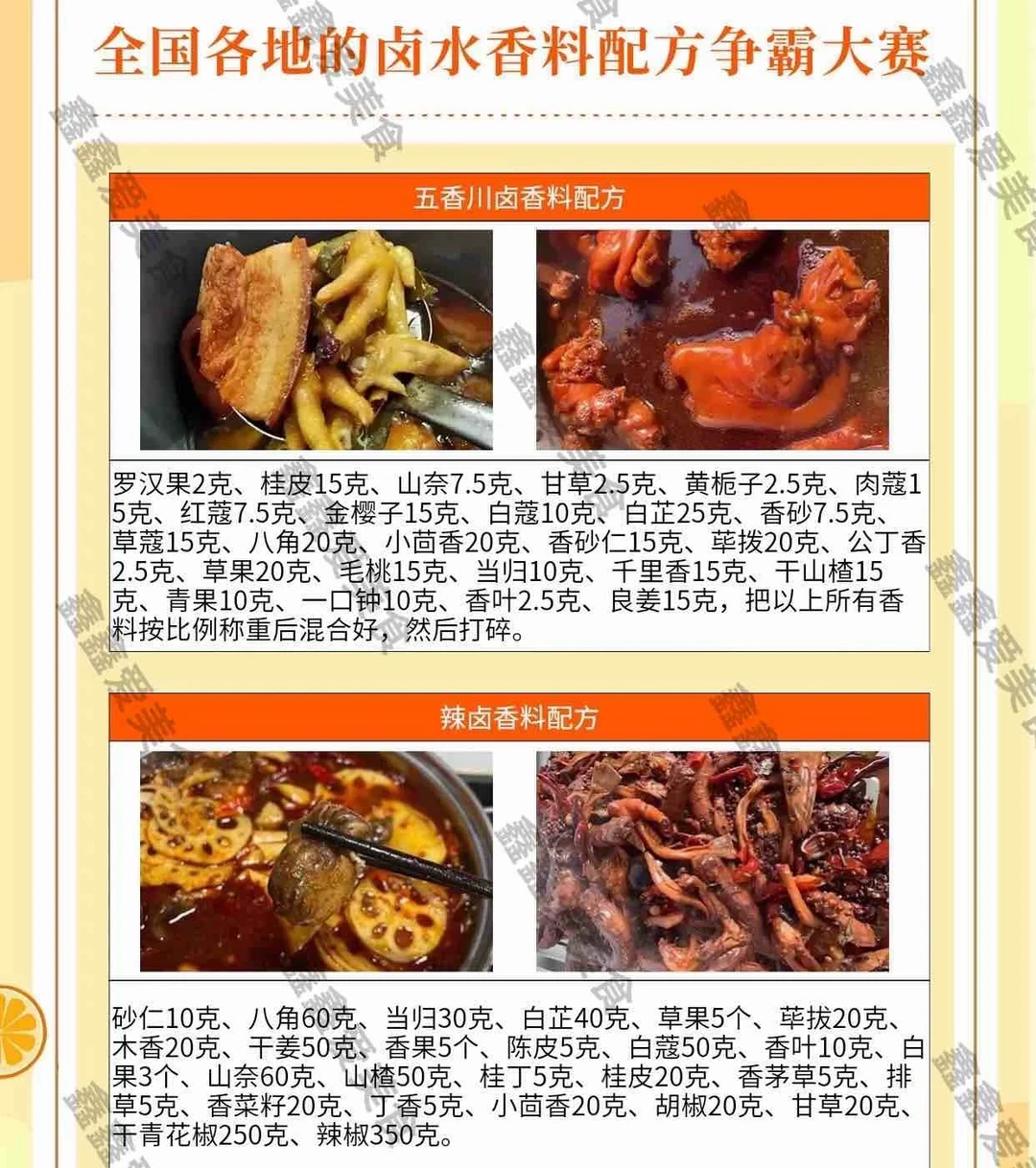 ㊙️全国各地卤水香料配方争霸赛！摆摊必备