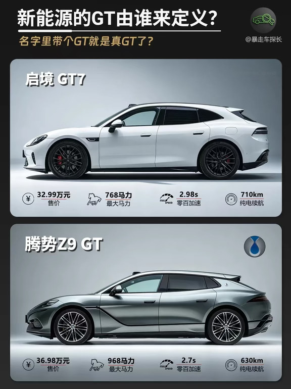 新能源的 GT 由谁来定义？