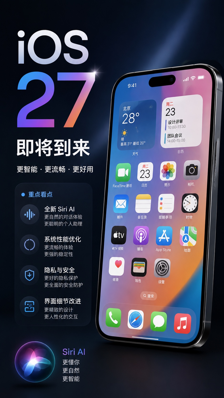 iOS 27，终于快来了。

昨天苹果已经推送了 iOS 27 Beta 7，距离正式版越来越近了。

说实话，今年对 iOS 27 的期待还是有一点的。

毕竟 iOS 26 用了一年，到了最后基本已经没什么新鲜感了，前几天刚更新的 iOS 26.6.1 也基本就是安全修复。

而 iOS 27