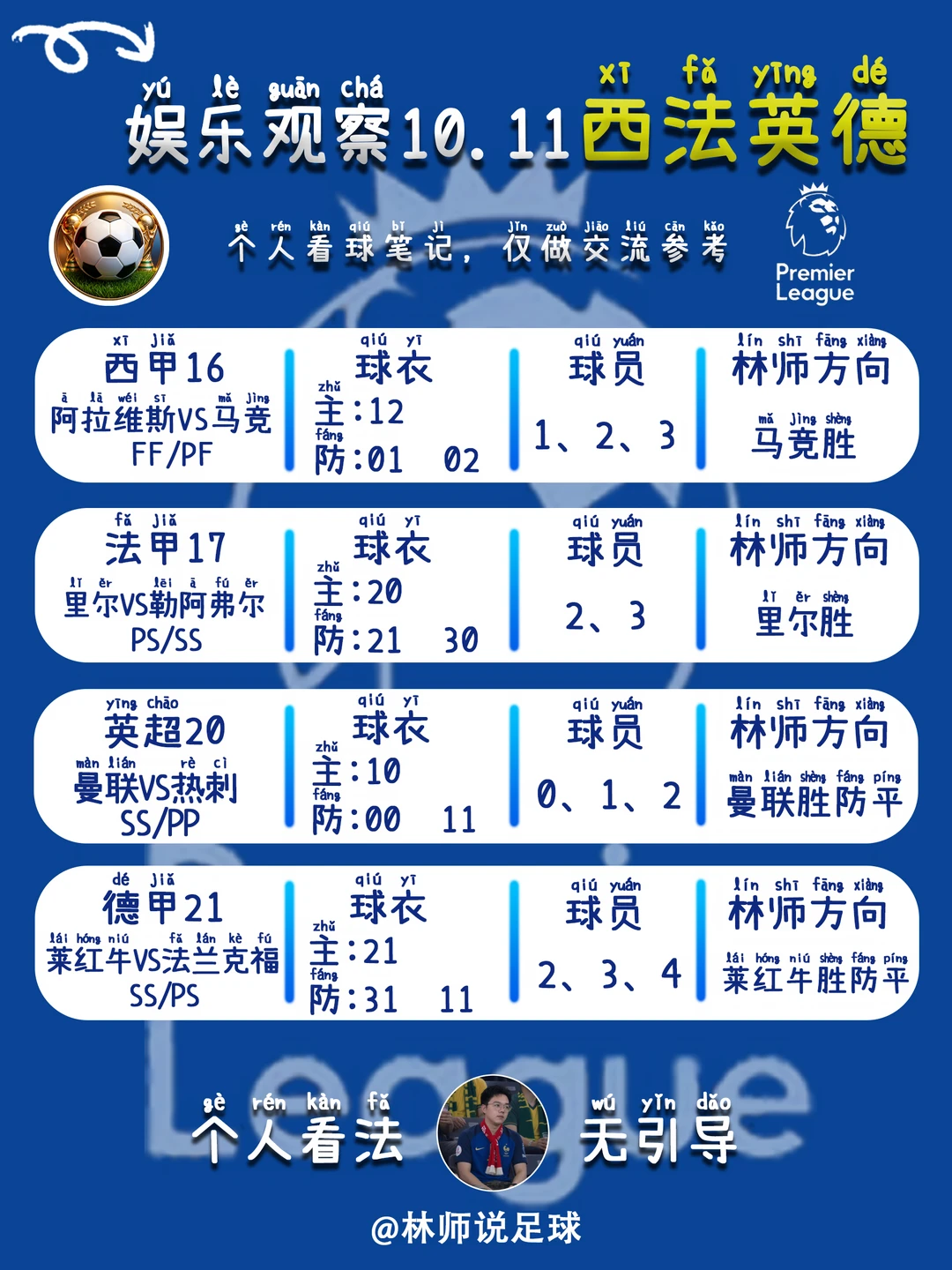 林师来啦！个人足球知识分享