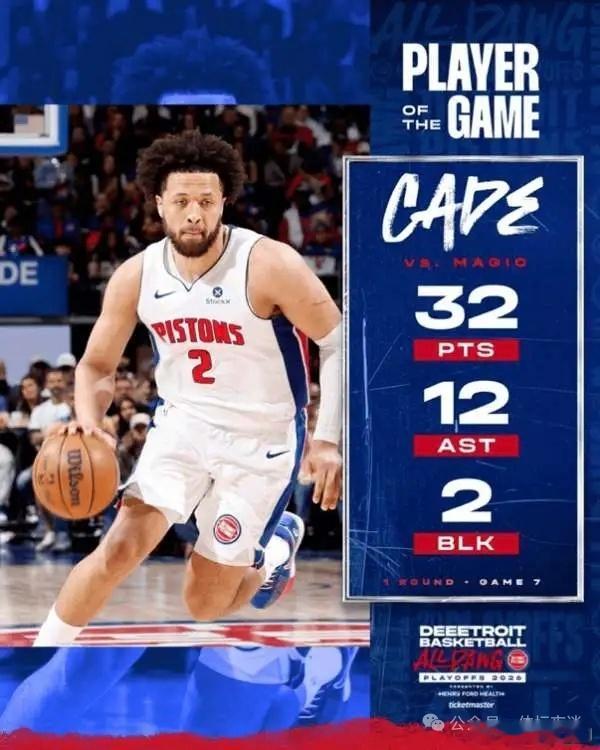 NBA季后赛首轮抢七大战落下帷幕，底特律活塞坐镇主场，以116-94轻...