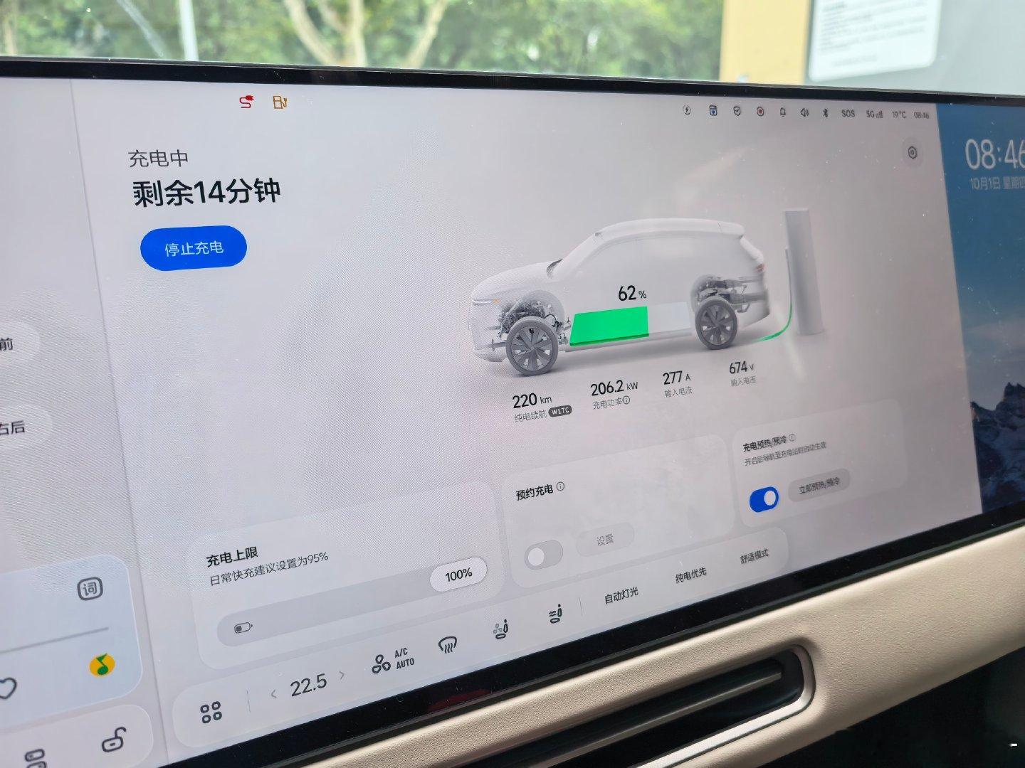 我是昨儿下午三点半开L8 Livis从北京出发
今早5点到安徽宿州
在车里用零重力座椅睡了三小时
醒来在路边买了个卷馍
用理想同学找了个比亚迪闪充桩
边吃边等，这功率很爽了！
#大v聊车# ​