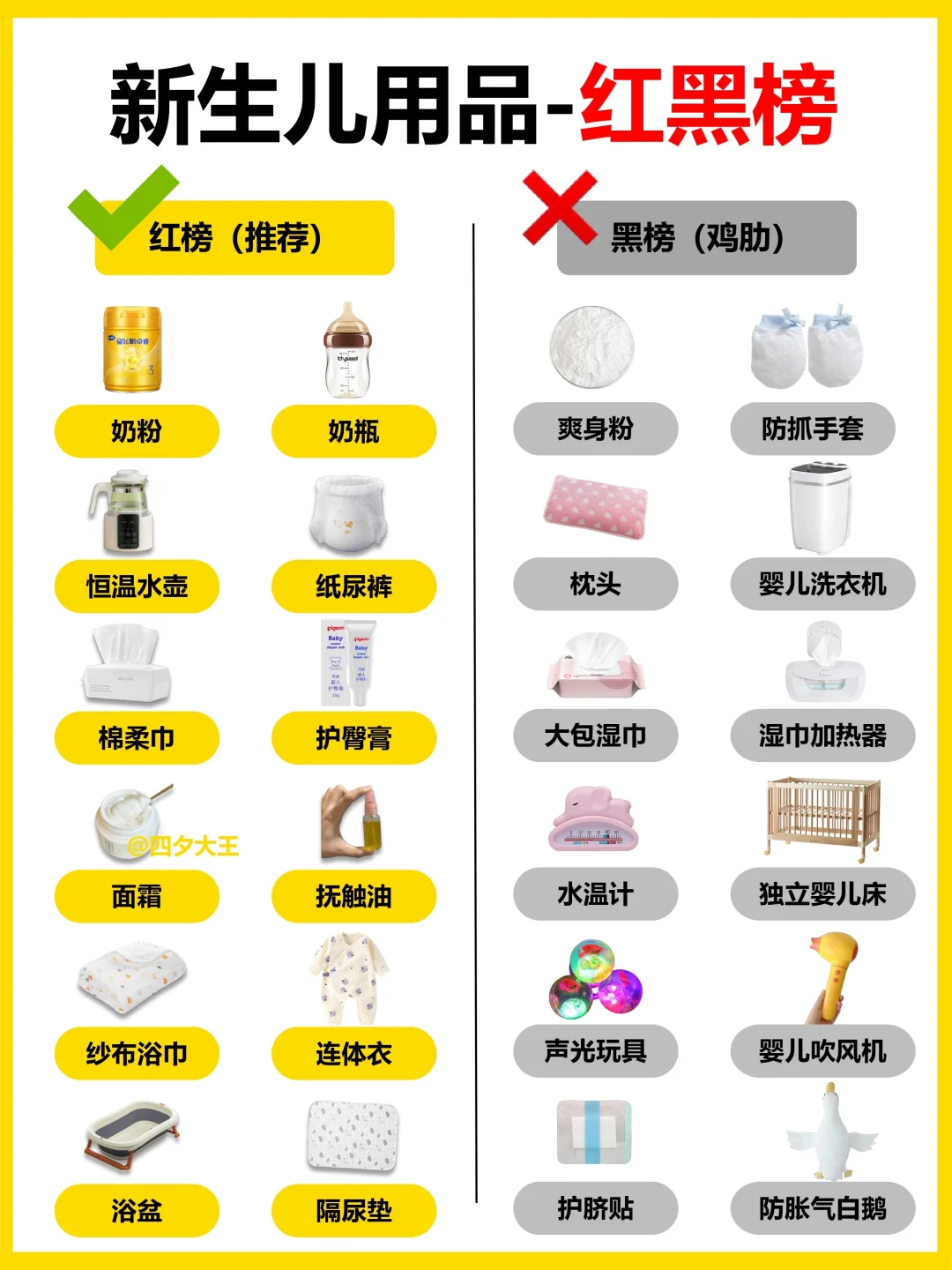 宝宝不是吞金兽！这些东西，根本不用买‼️