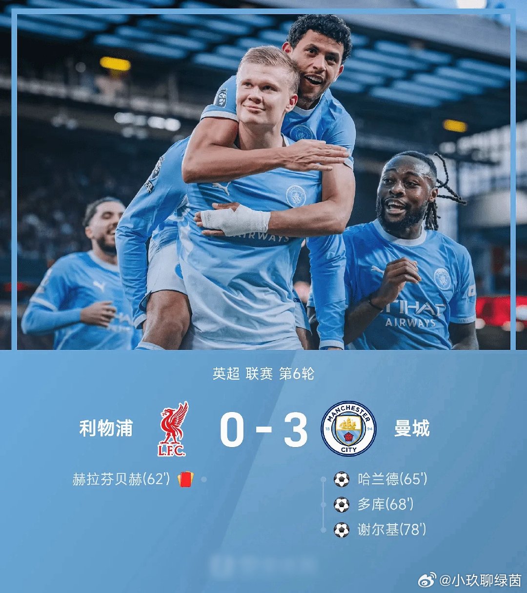 英超巅峰对决🔥英超第6轮，曼城客场3-0完胜利物浦！
比赛转折点出现在第62分钟，赫拉芬贝赫吃到红牌，少打一人的利物浦防线迅速崩塌。哈兰德、多库、谢尔基先后破门，曼城抓住机会一举拿下这场重量级红蓝大战。

#英超 #利物浦vs曼城 #曼彻斯特城 ​