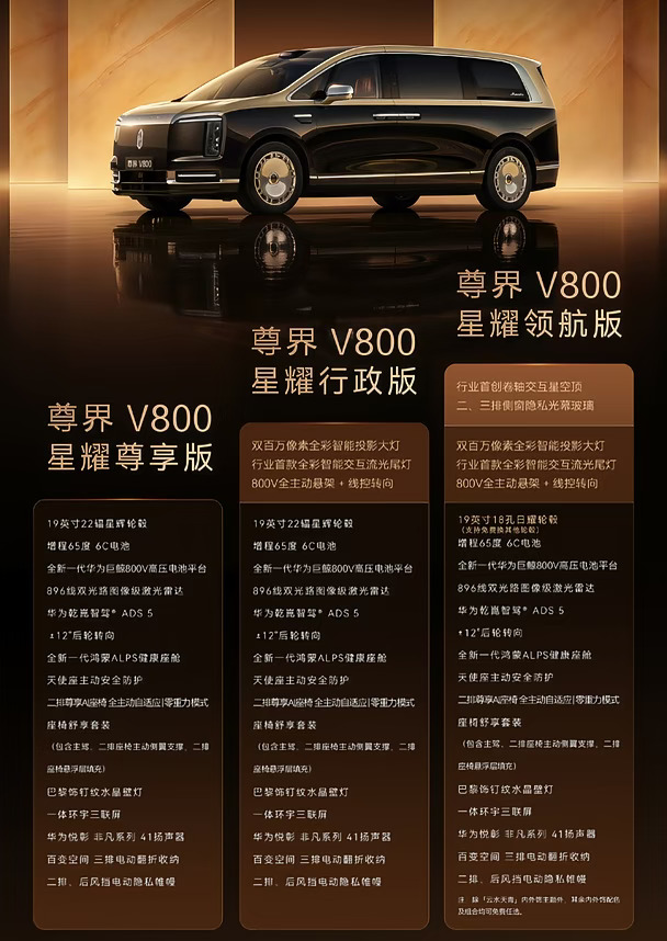 尊界V800详细配置差异图！
