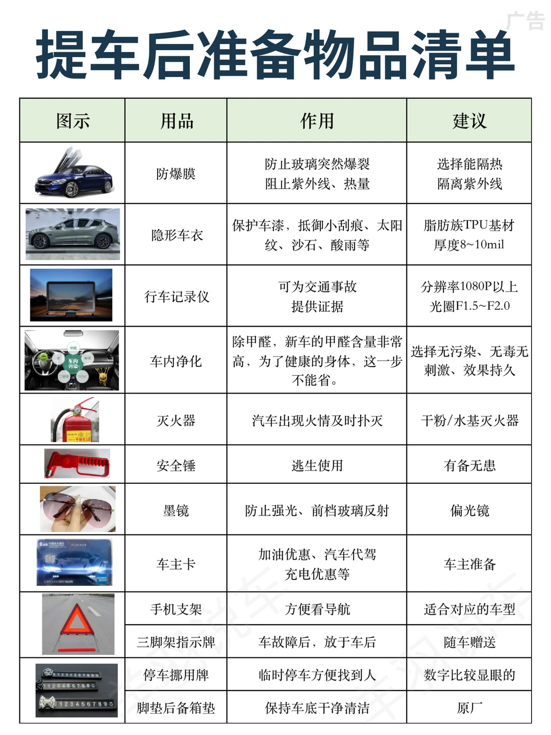 提车后，这些东西千万不要忘！