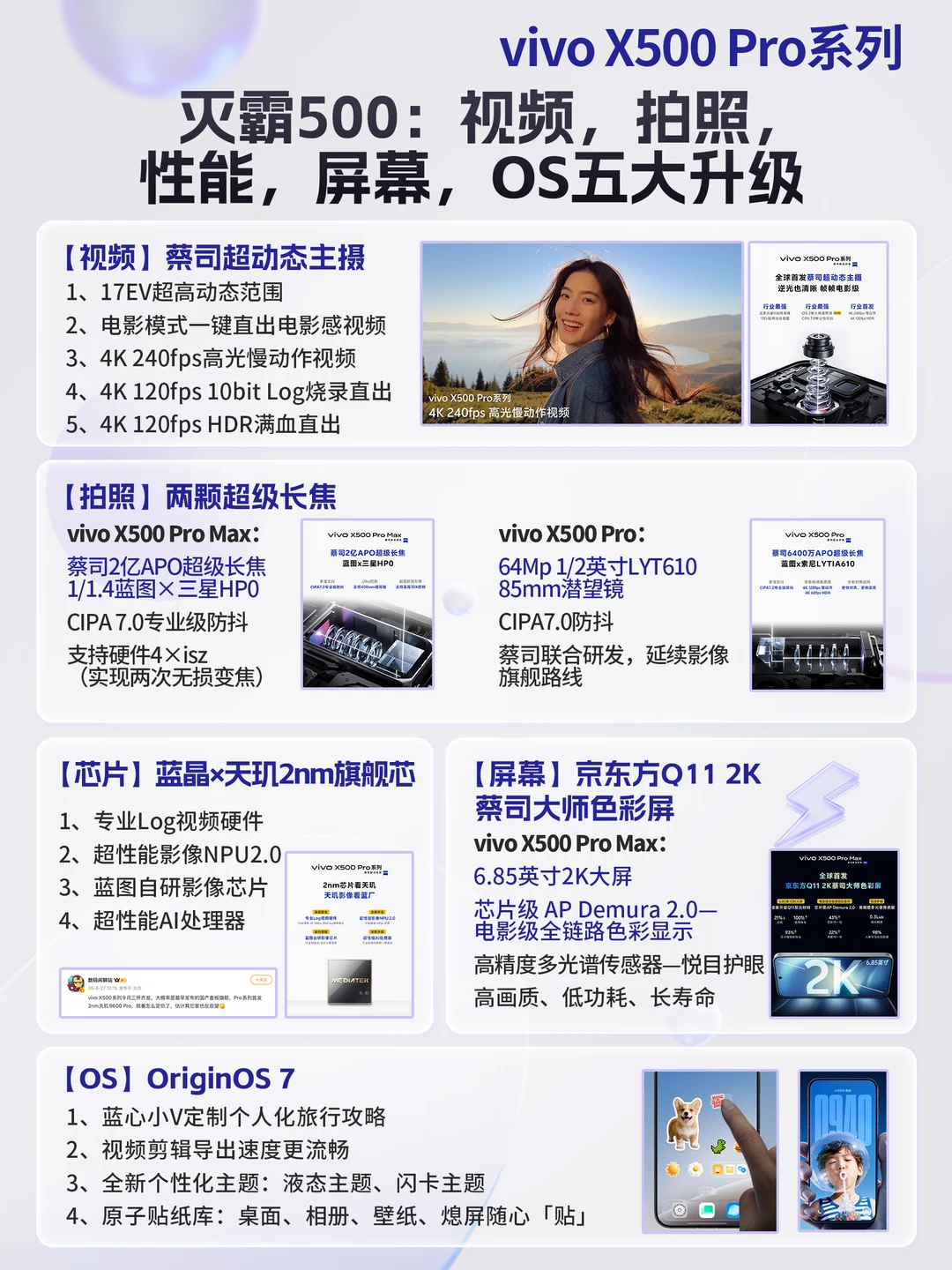 别再死磕手机参数！实拍才是王道