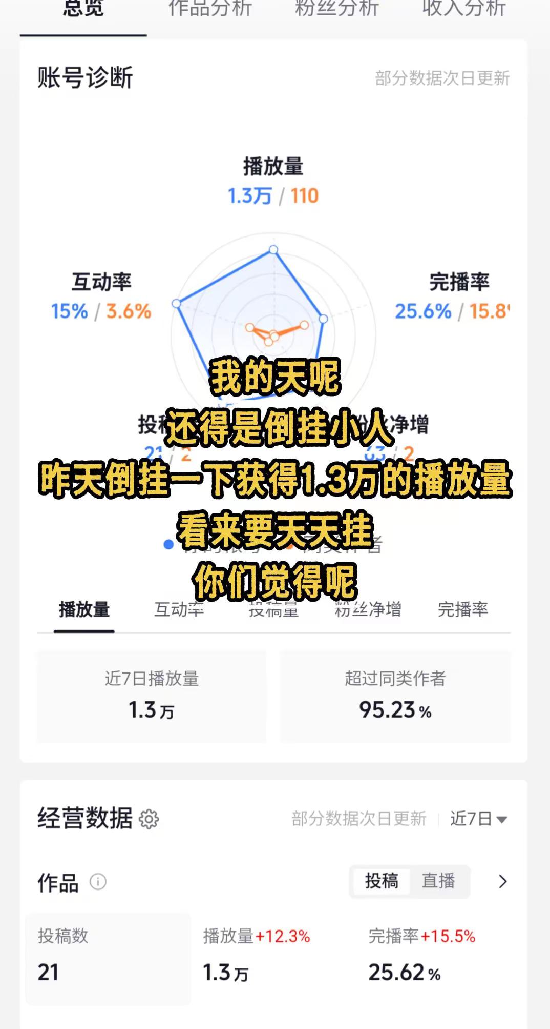记录普通人伙伴计划 伦敦世乒赛乒乓球团体冠军国乒女团横扫日本摘金 十亿流量扶持计划记录