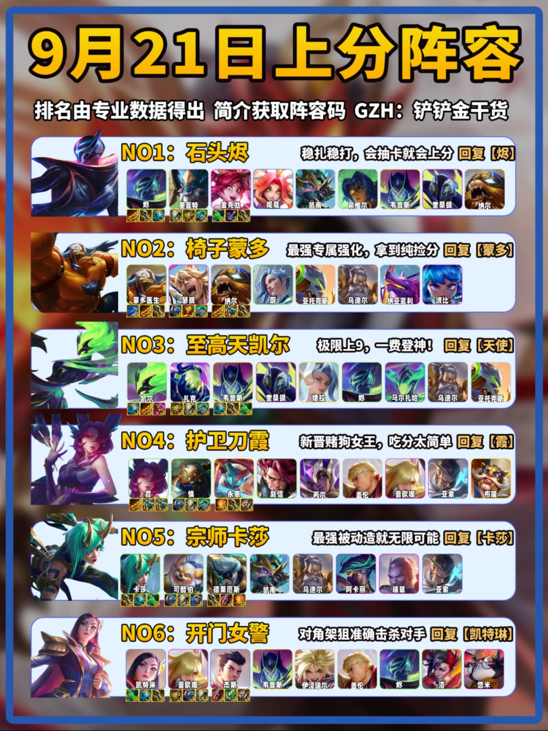 金铲铲9月21日上分阵容推荐！附上分神器！
