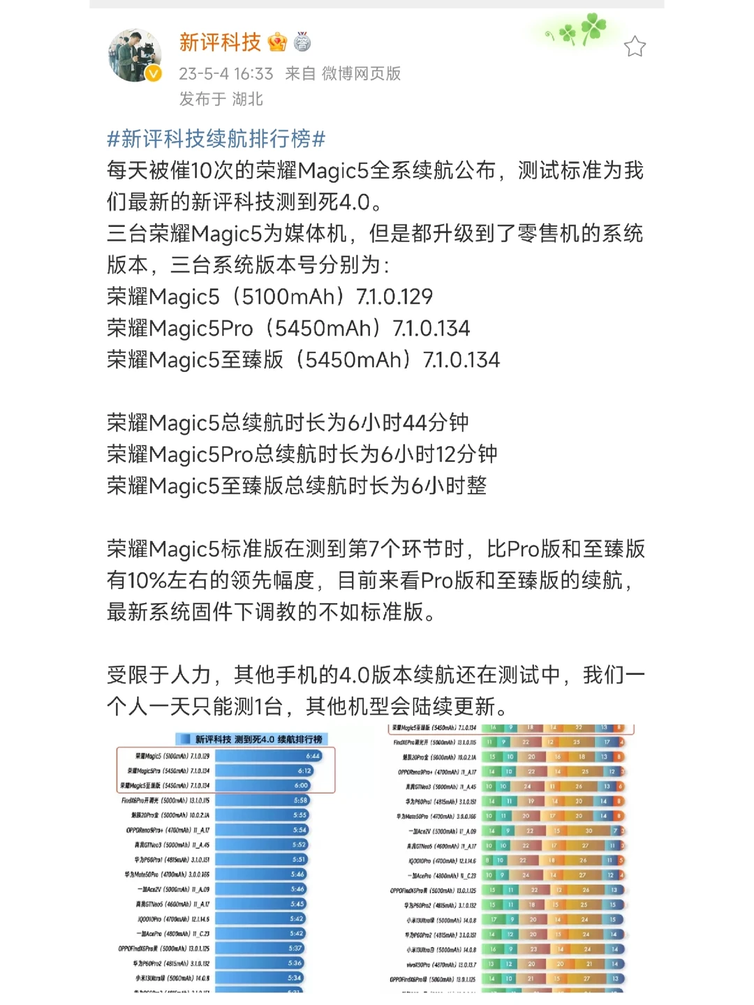 手机重度续航测试，荣耀手机拿了前三