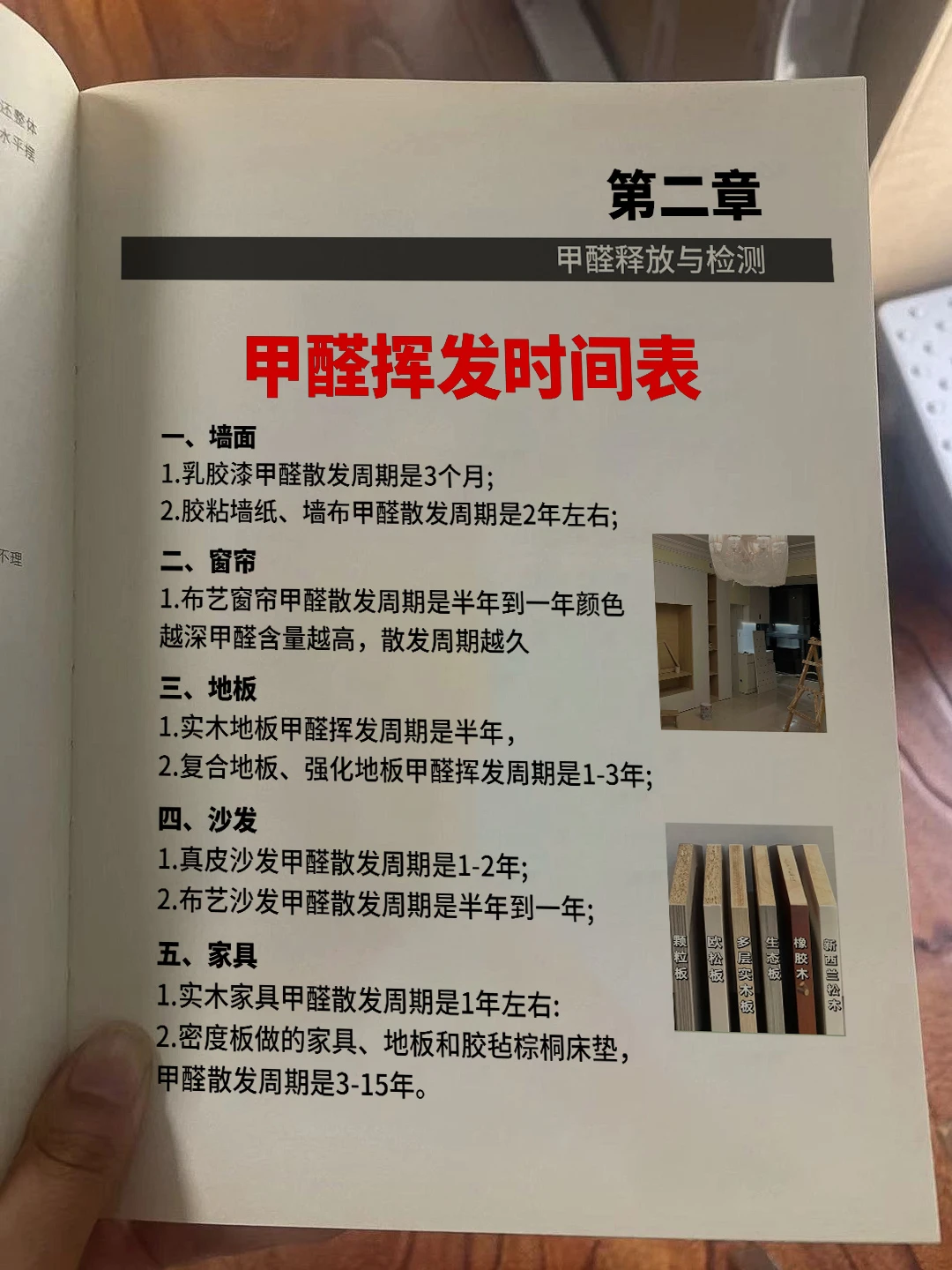 甲醛浓度达到多少会伤害身体？
