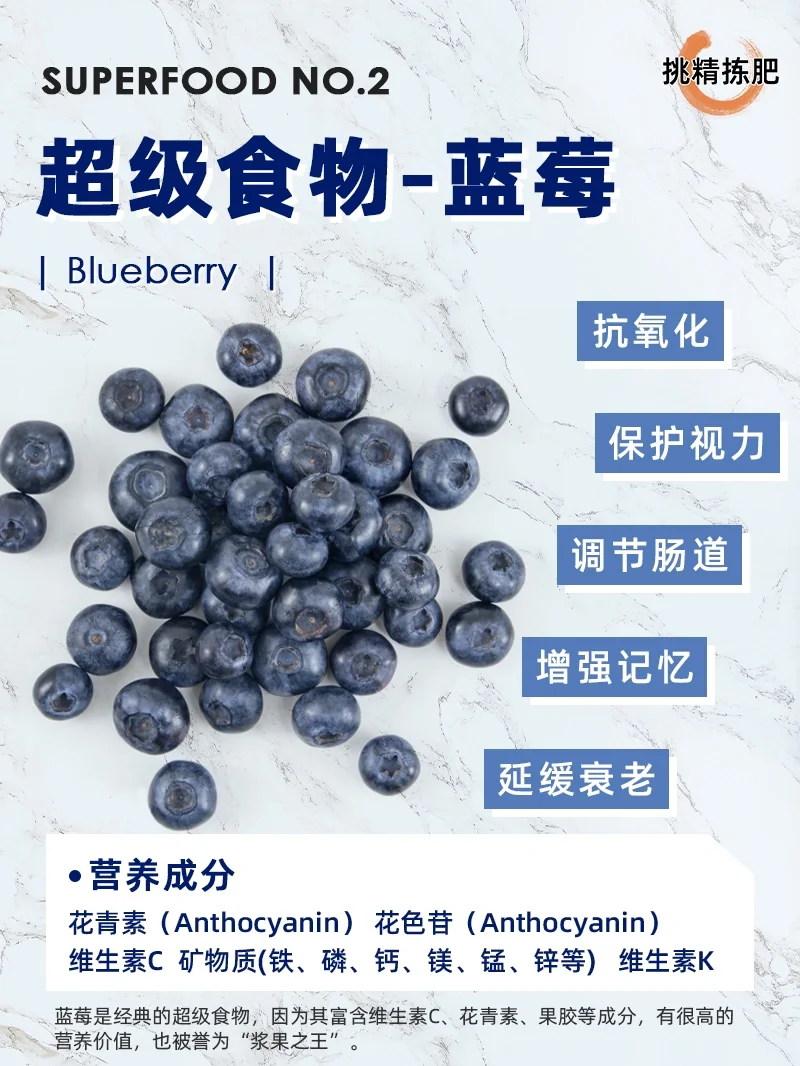 超级食物vol.2|蓝莓✅花青素爆表，保护视力