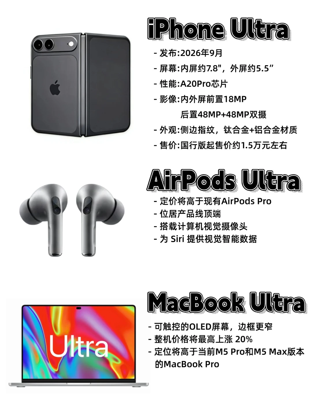 苹果在憋大招啊！今年会推出三款Ultra产品