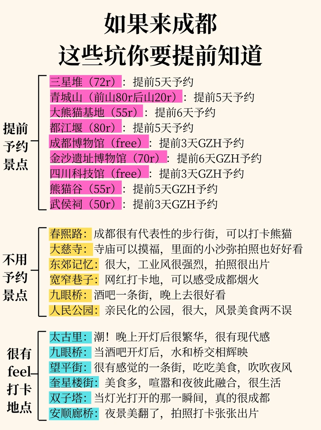 终于有人把成都攻略一次性讲清楚了！