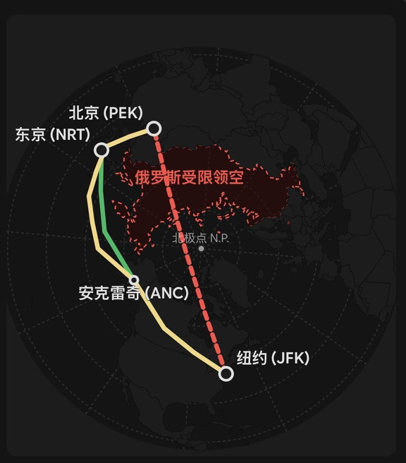 美联航等增开美日航线，日本经济到底如何？