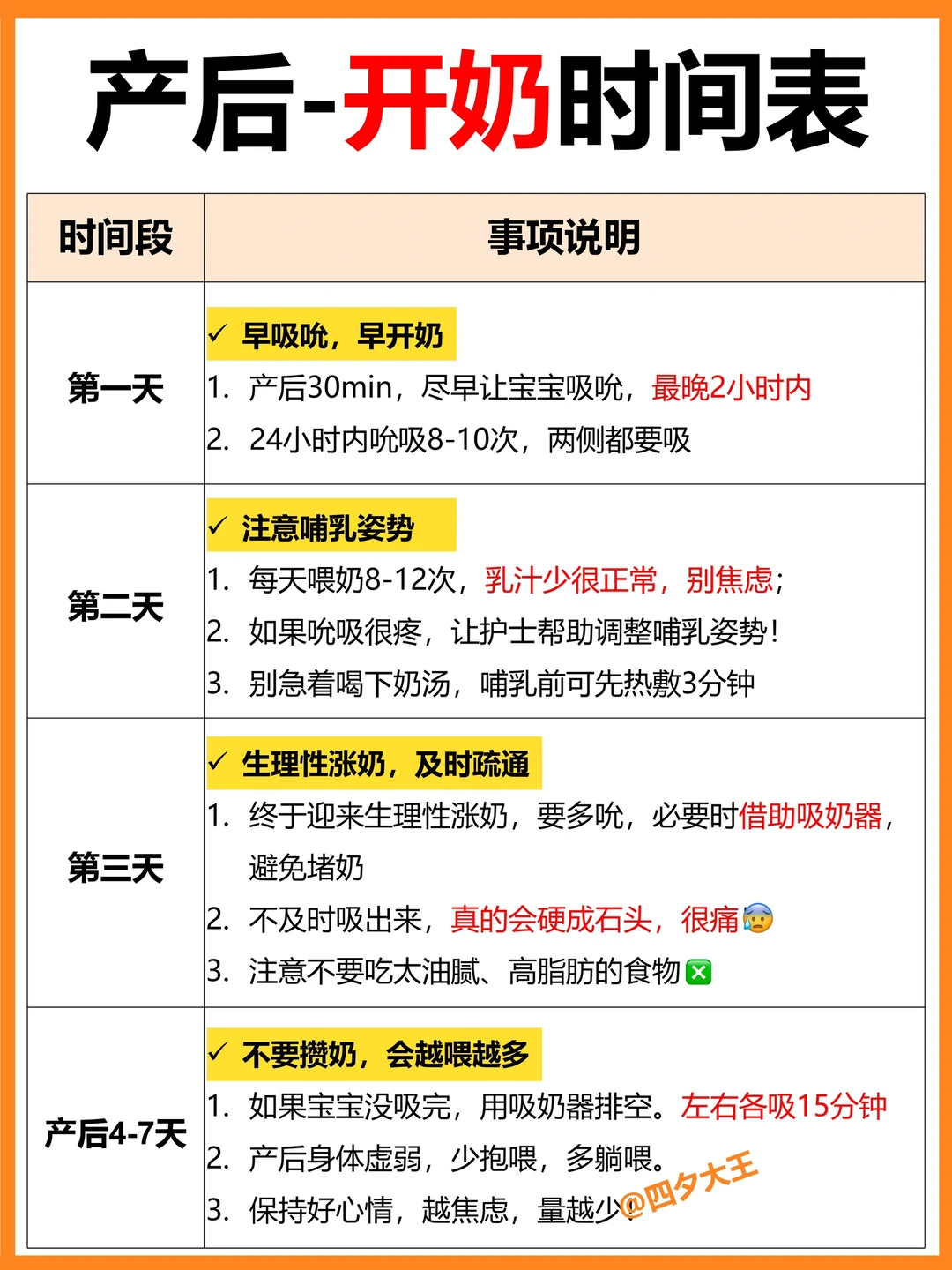 亲喂必看！产后如何开奶、追奶⁉️一篇讲清✔️