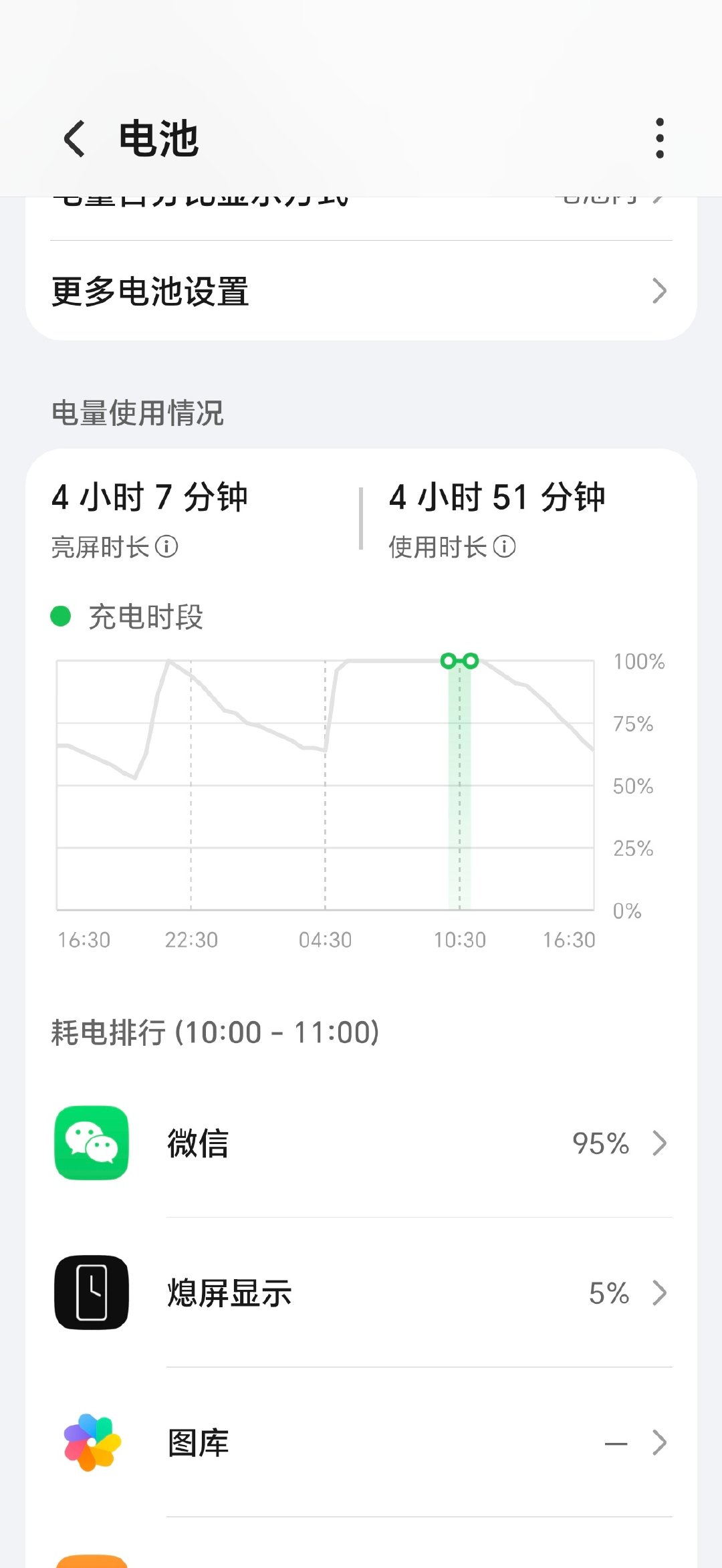 荣耀RobotPhone 不录视频的情况下，这个电池还是很抗用的[挖鼻][挖鼻][挖鼻]

#科技数码##荣耀Robot Phone# ​