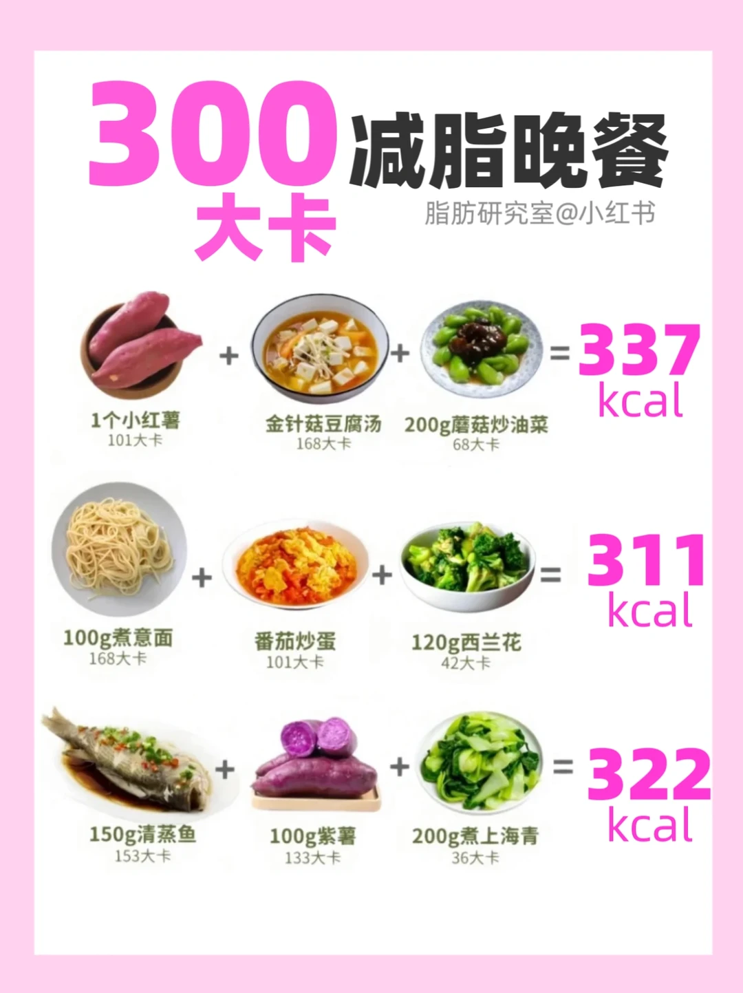 300大卡减脂晚餐✅这样吃就能瘦‼️