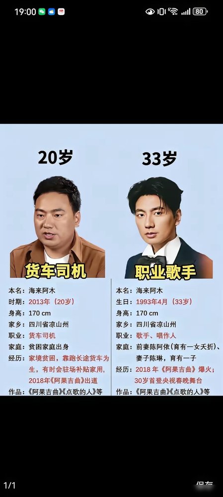 二十多岁跑大车那会儿，海来阿木看起来像快四十的人。灰头土脸，眼袋掉到颧骨上，抱着吉他在服务区自弹自唱，没人搭理。
现在你再看他，三十多了，反而像个二十出头的职业歌手。皮肤紧了，眼神亮了，整个人像被重新打磨过一遍。
就这两三年。从货车司机到春晚到美国拉斯维加斯开个唱，一场接一场，音乐节排到十月不停