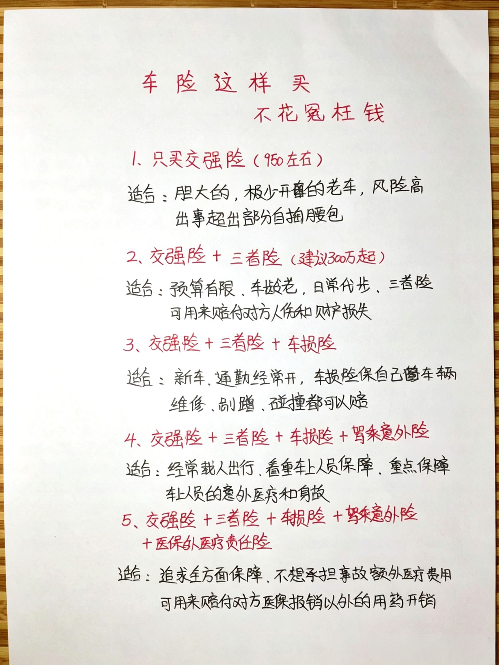 买车险不要再被业务员忽悠乱加险种❗
分清不同搭配适合什么情况，花最少的钱拿到合适保障。
 车险知识 买车险避坑 车主干货