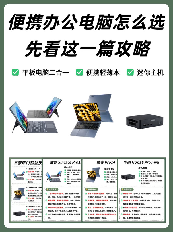 便携办公电脑怎么选，一台合适的电脑太重要