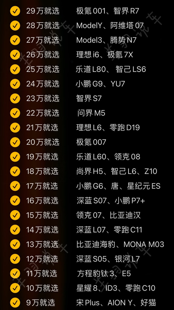 9月买新能源，千万别碰冷门车