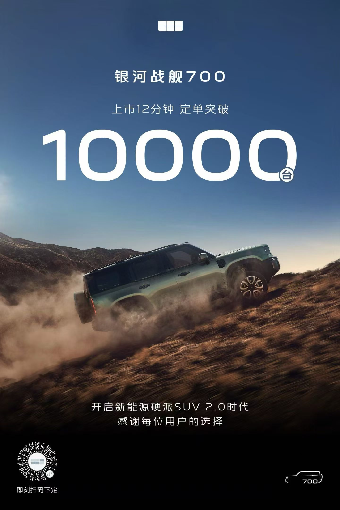 吉利银河战舰700价格公布啦！限时焕新价16.98万元起！上市10分钟，订单就突破1万台！

新车最大亮点，是依托GTA原生越野混动架构，采用承载车身内嵌一体式大梁，配后桥机械锁+低速四驱，华尔兹原地掉头，掉头直径仅3.36米。兼顾城市驾乘质感与硬派车身刚性，不用在日常通勤和长途穿越之间做取舍。

同 ​
